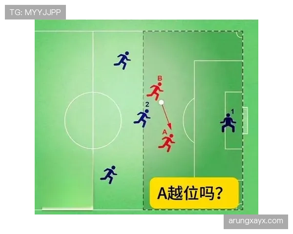 猜边规则拆解：足球开球前裁判如何判定与应用标准？