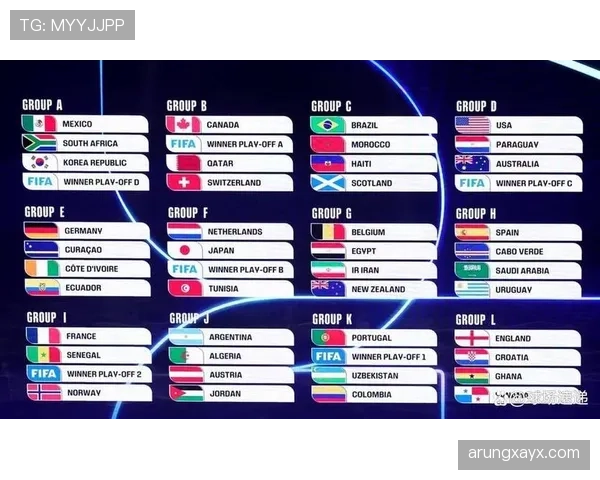 2026世界杯美国队赛程分析与主场优势能否创造历史最佳战绩 2026世界杯美国队赛程分析与主场优势能否创造历史最佳战绩