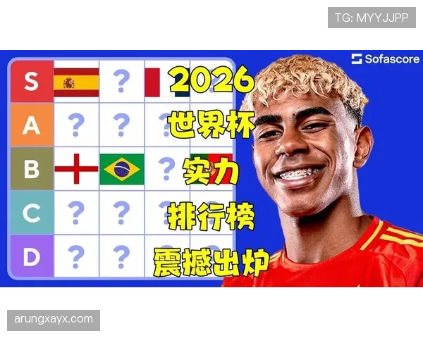2026世界杯规则下积分怎么排名